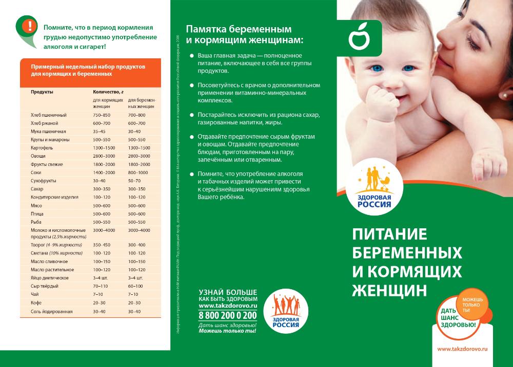 Памятка для кормящих и беременных женщин