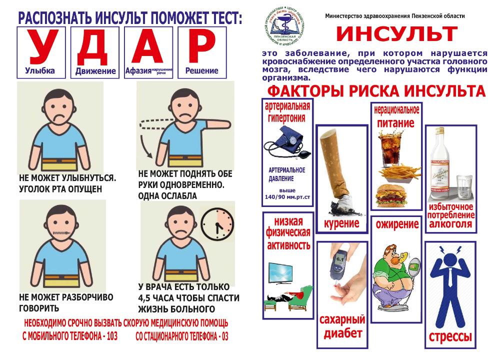 С 28 ОКТЯБРЯ ПО 3 НОЯБРЯ ПРОВОДИТСЯ НЕДЕЛЯ БОРЬБЫ С ИНСУЛЬТОМ