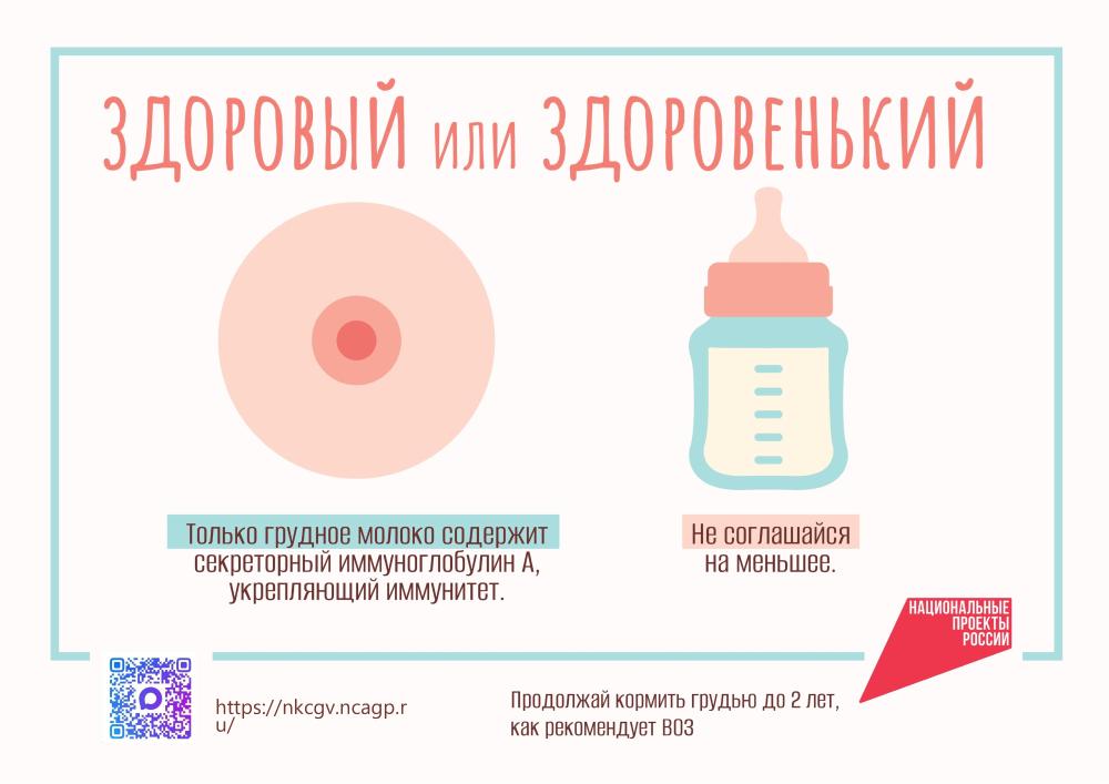 О пользе грудного вскармливания